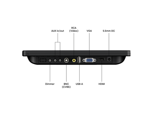 Monitor 10 Pollici