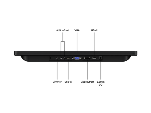 Touchscreen 15 Pollici