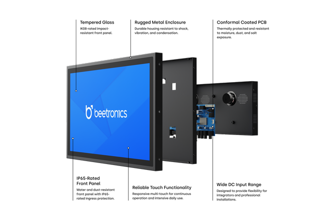 Touchscreen 19 Pollici Metallo