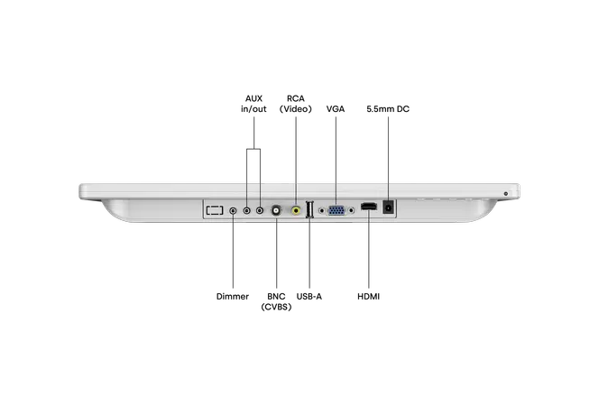 Monitor 15 Pollici (Bianco)