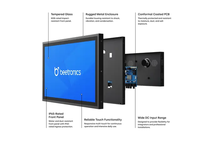 Touchscreen 24 Pollici Metallo